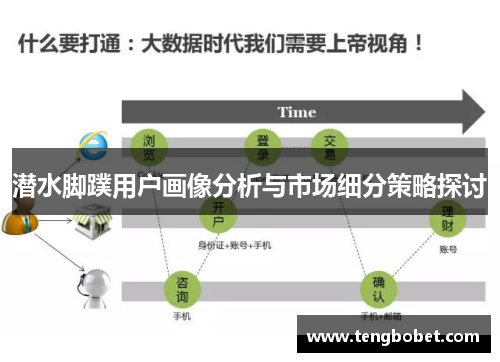 潜水脚蹼用户画像分析与市场细分策略探讨