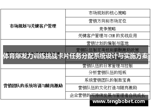 体育爆发力训练挑战卡片任务分配系统设计与实施方案